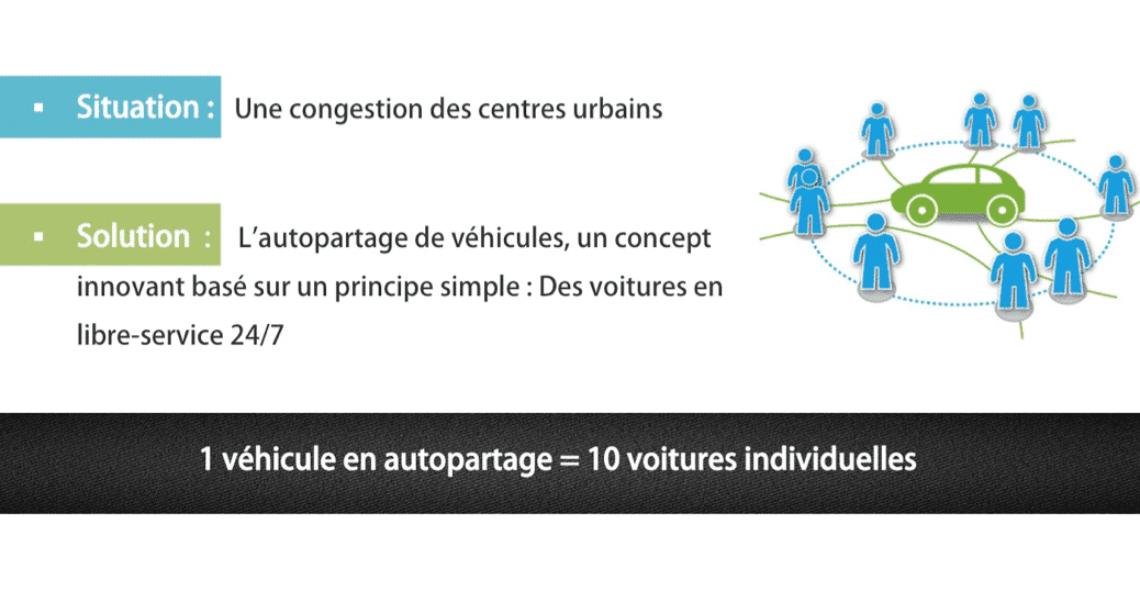 Pourquoi le gouvernement doit investir dans l’autopartage