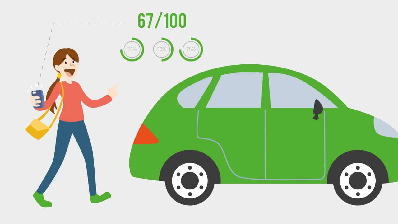 Éco-conduite : un levier bénéfique pour la mobilité