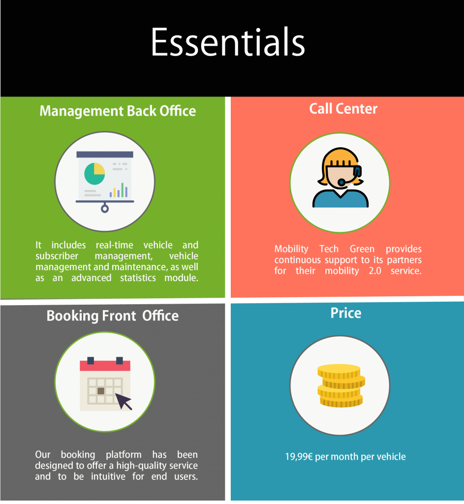 For only 19,99€ the Essentials offer includes three main features : management back office, call center and booking front office. 