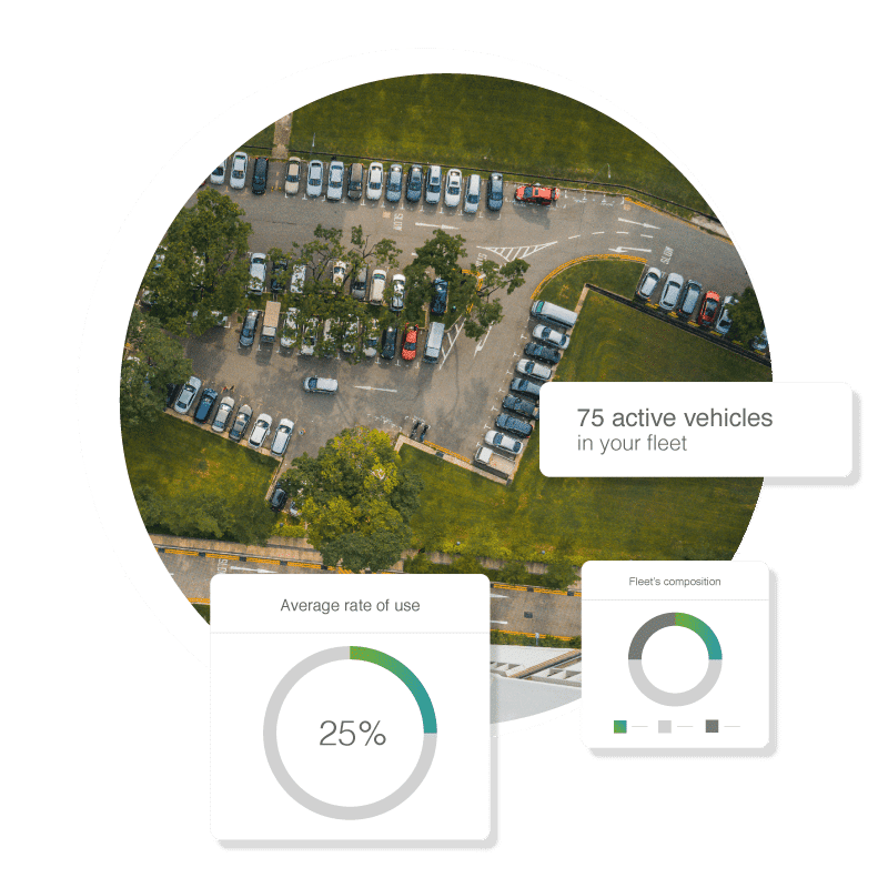 Fleet monitoring