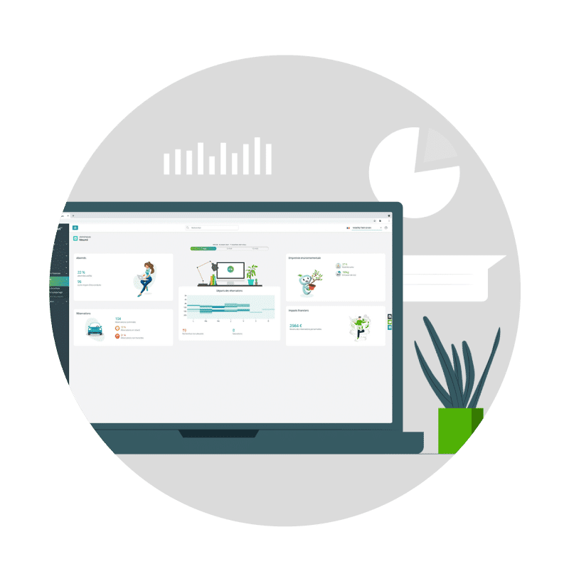 Tableau de bord solution d'autopartage