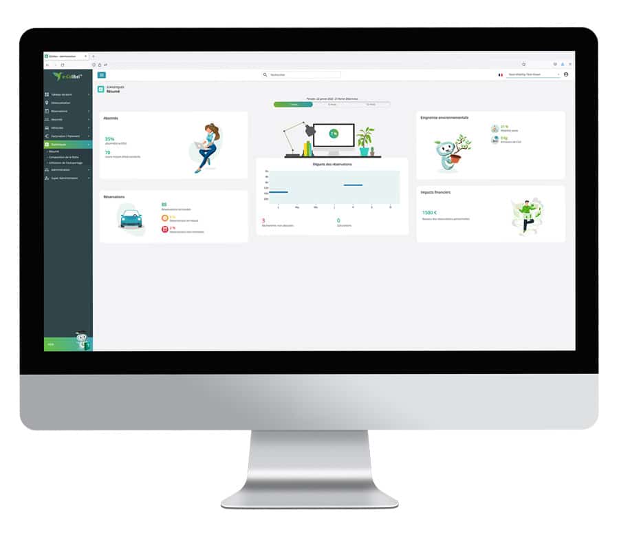 back-next Plateforme d'administration solution d'autopartage e-Colibri
