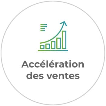 Accélération des ventes