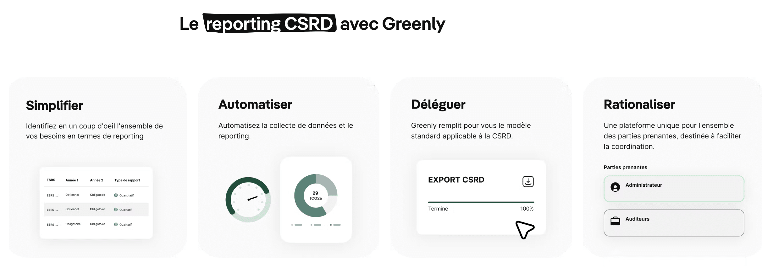 greenly csrd