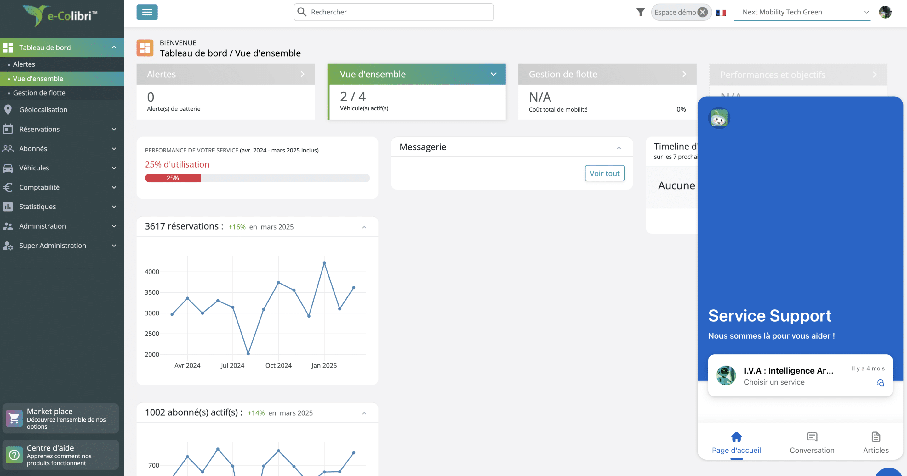 chatbot autopartage chatbot autopartage