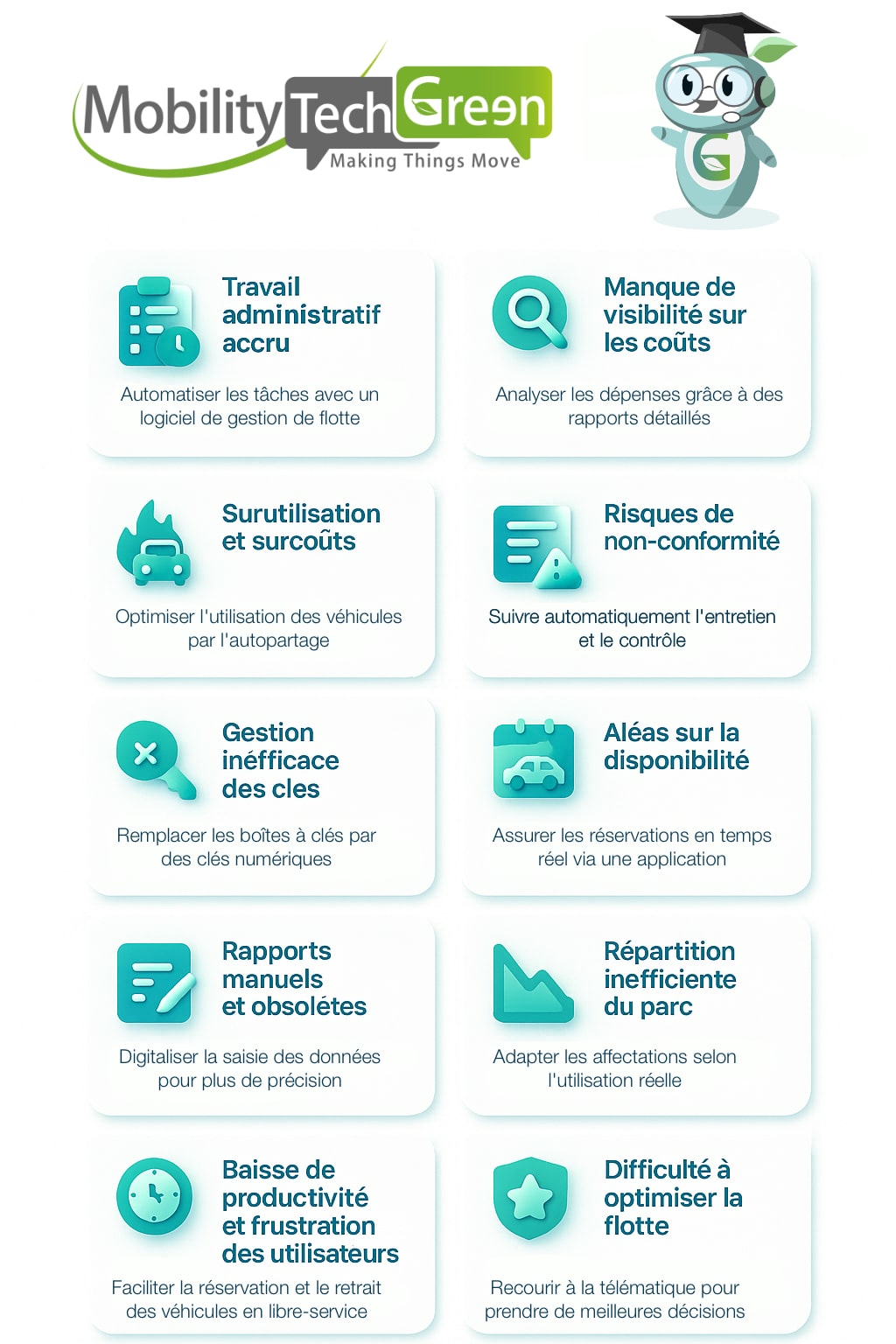 infographie autopartage